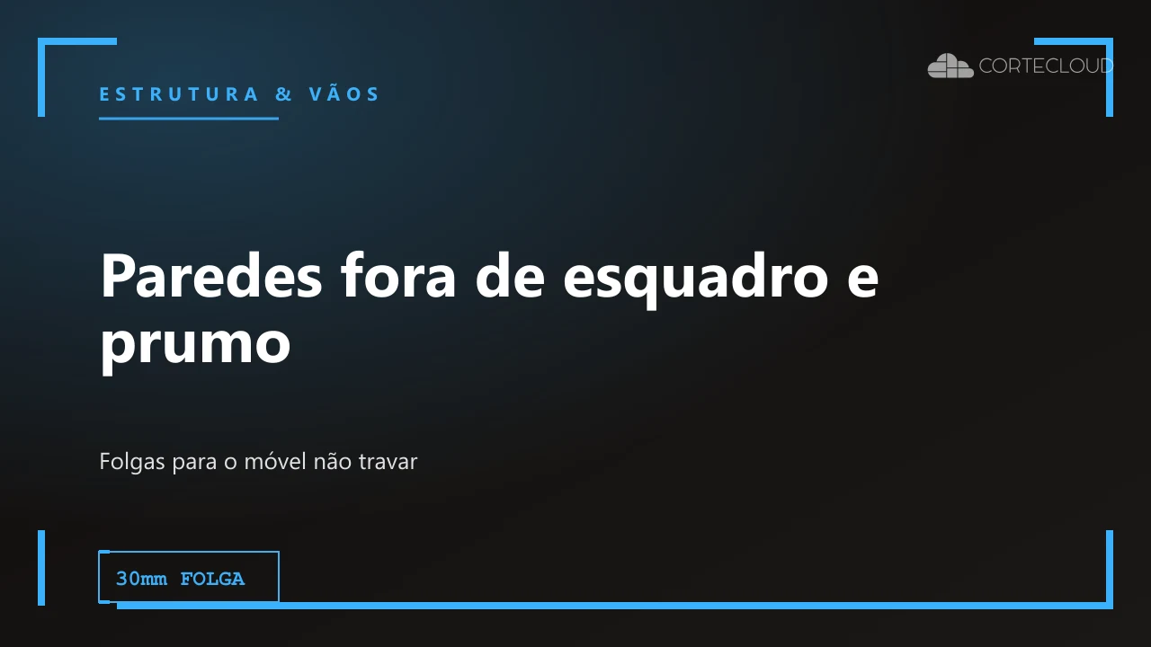Paredes fora de esquadro e prumo: Como calcular folgas para o móvel não travar